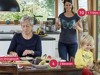 Klimaschutz spielend einfach