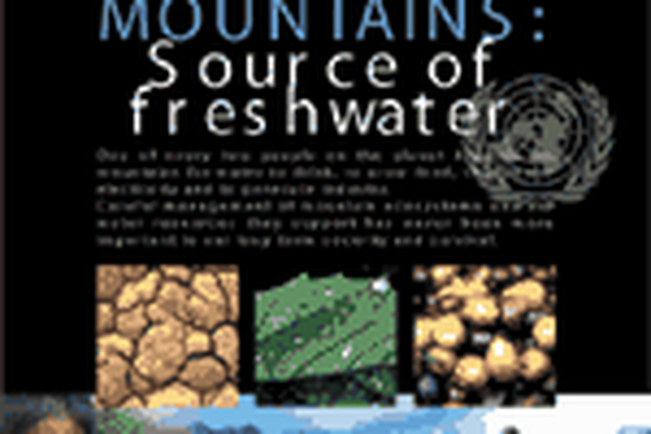 11. Dezember: erster internationaler Tag der Berge