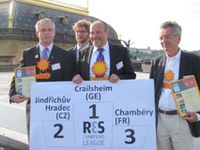 Alpenstädte sind Energie-Champions