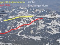Riedberger Horn – Gemeinderäte seien nicht befangen