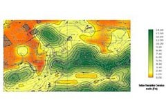 Indicators on evaluating the progress of the Alpine ecological network