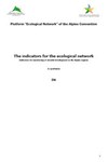 The indicators for the ecological network