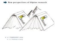 Mountain Dossier: Scientific Review of dislivelli.org