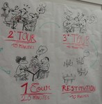 Forum Alimentation en Chartreuse