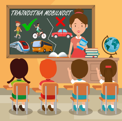 Počakaj na bus: Potovati enostavneje in mirneje