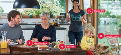 Z igro do varstva podnebja